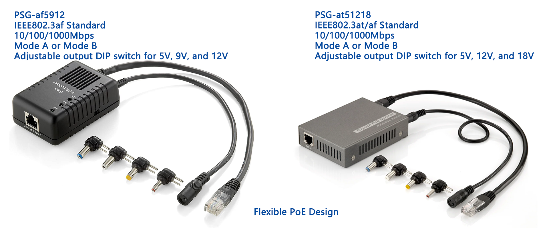 components sourcing